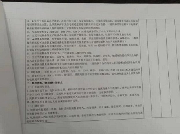 漫画18
实验小学购买多媒体设备公告