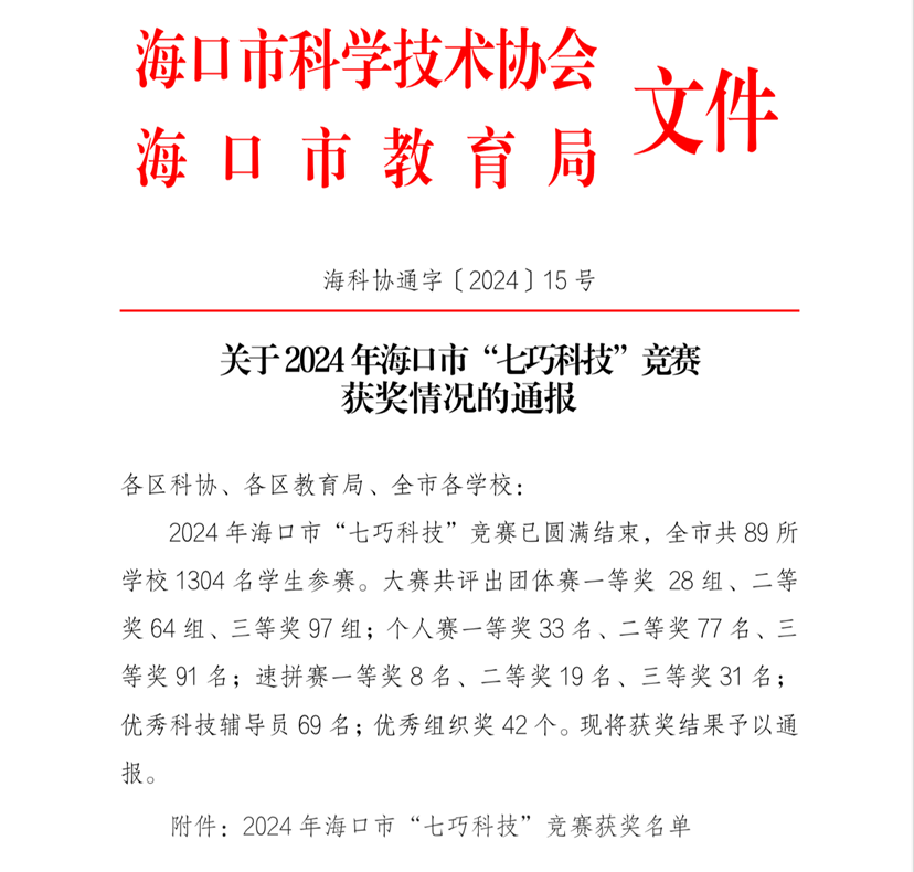 喜报!祝贺漫画18
学生在2024年海口市“七巧科技”竞赛中荣获佳绩