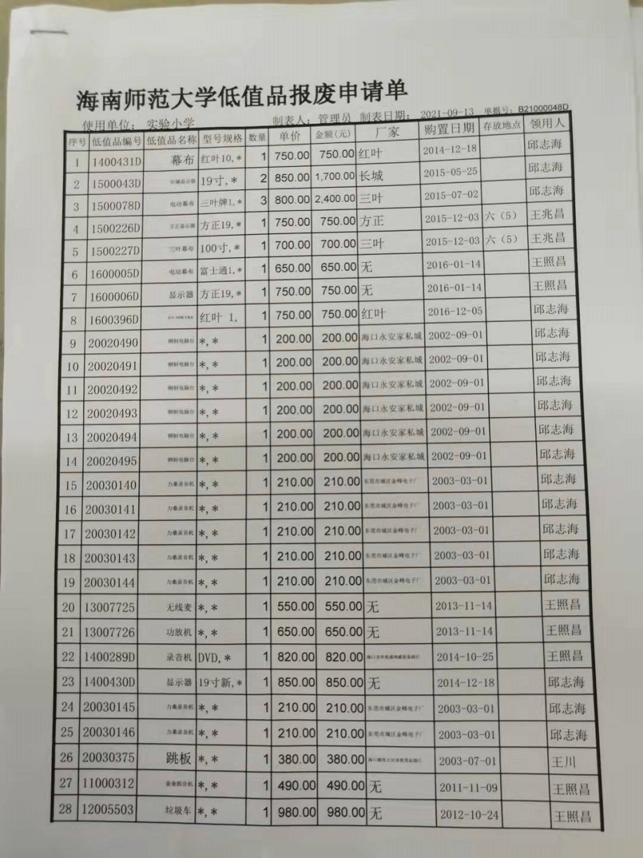 漫画18
固定资产处置签批单
