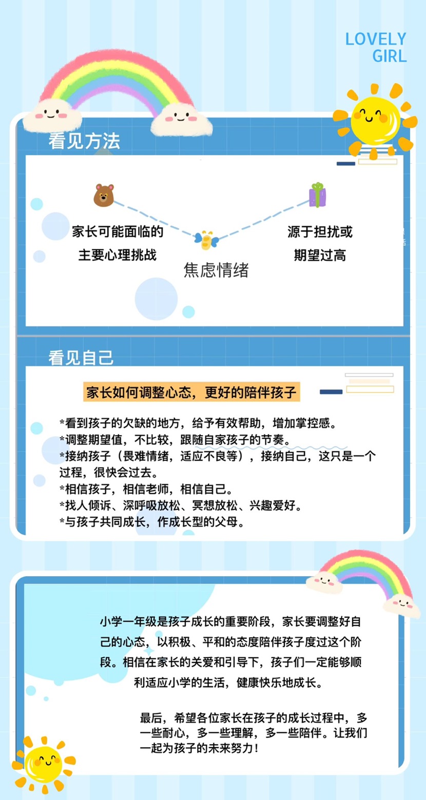 “启航新程，共筑未来”――2024年漫画18
一年级新生家长培训会